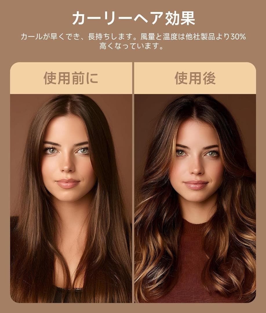 8 IN 1　マルチスタイラー ヘアドライヤーブラシ カール 1200W　速乾