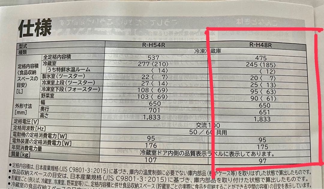 HITACHI 冷蔵庫 475L 6ドア 観音開き R-H48R 冷凍冷蔵 日立