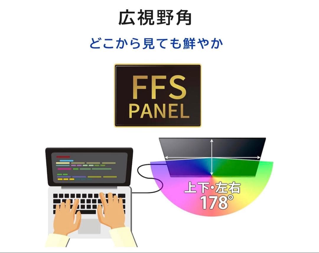 I-O DATA 15.6インチモニター EX-YC162H