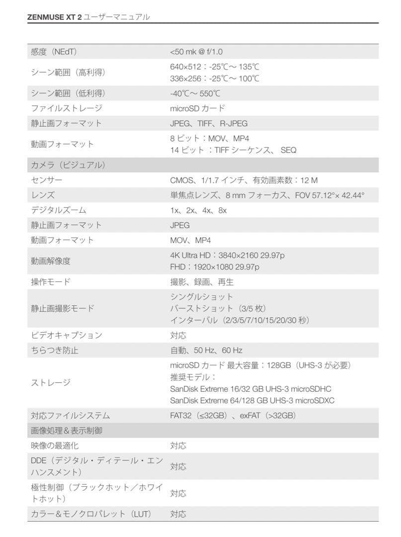 【新品同様】DJI Zenmuse XT2 25mm 30Hz 定価145万円