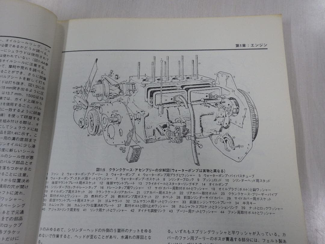 MG MIDGET 1958-1980 ワークショップマニュアル 日本語版整備書
