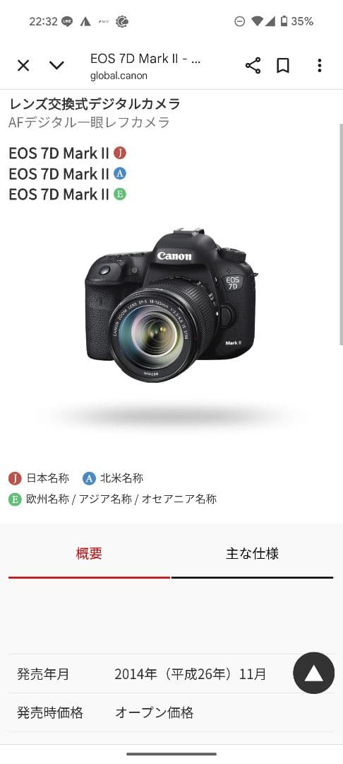Canon EOS 7D Mark II　sigma24-105mm art
