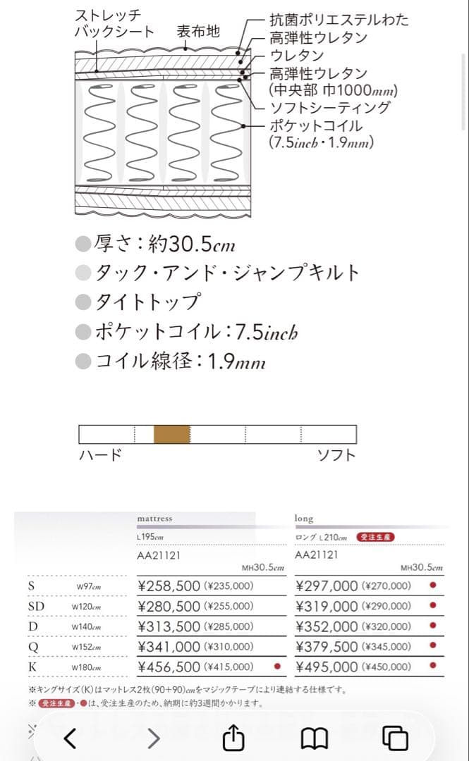 【明日まで】シモンズ エグゼクティブ モンセラート ダブルボックススプリング