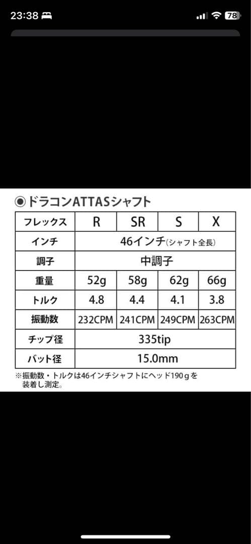 MAVRIK ドライバー DRAGON ATTAS