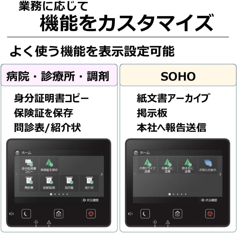 Canon レーザー A4カラー複合機 Satera MF656Cdw