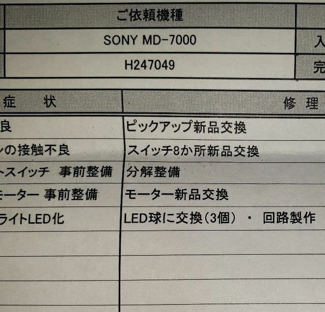 SONYセレブリティ MD-7000 メンテナンス済み