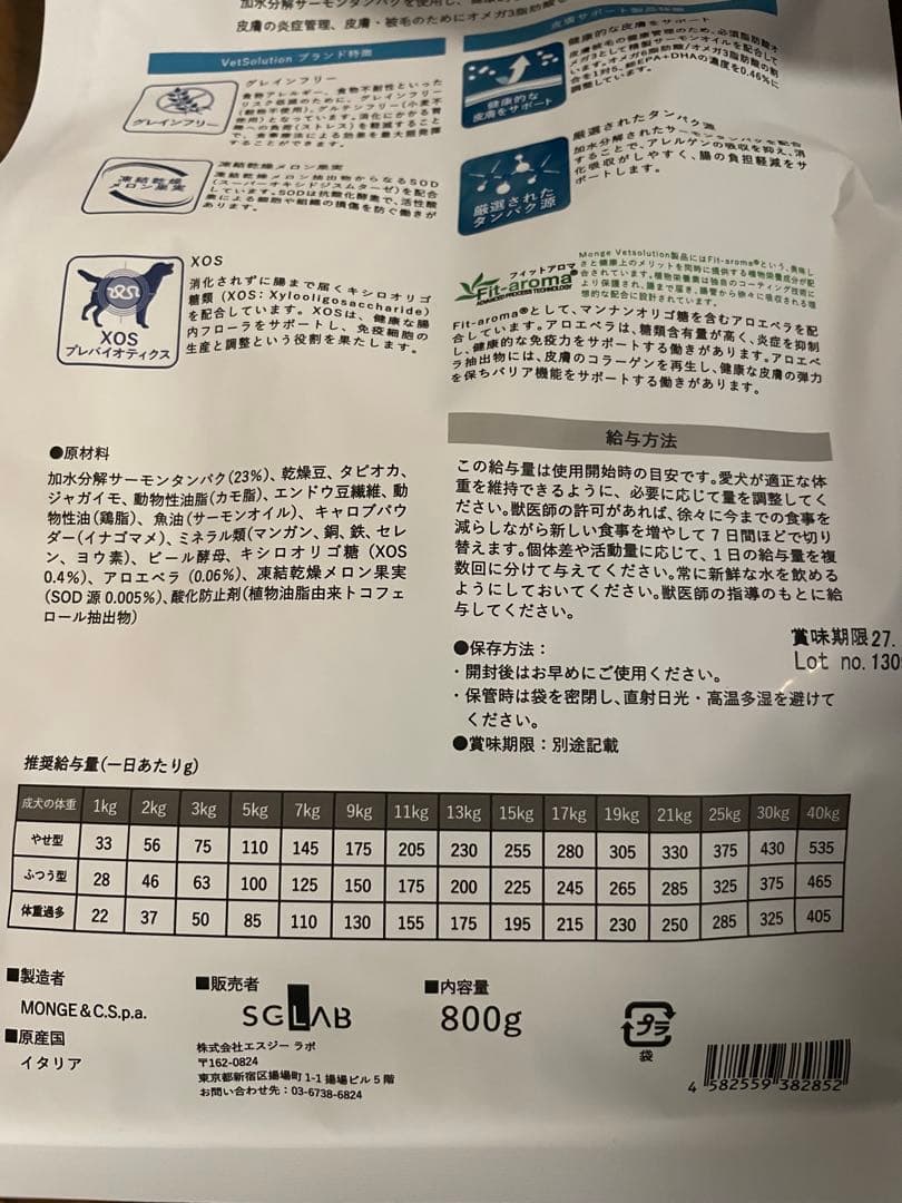 vetsolution 皮膚サポート　成犬用