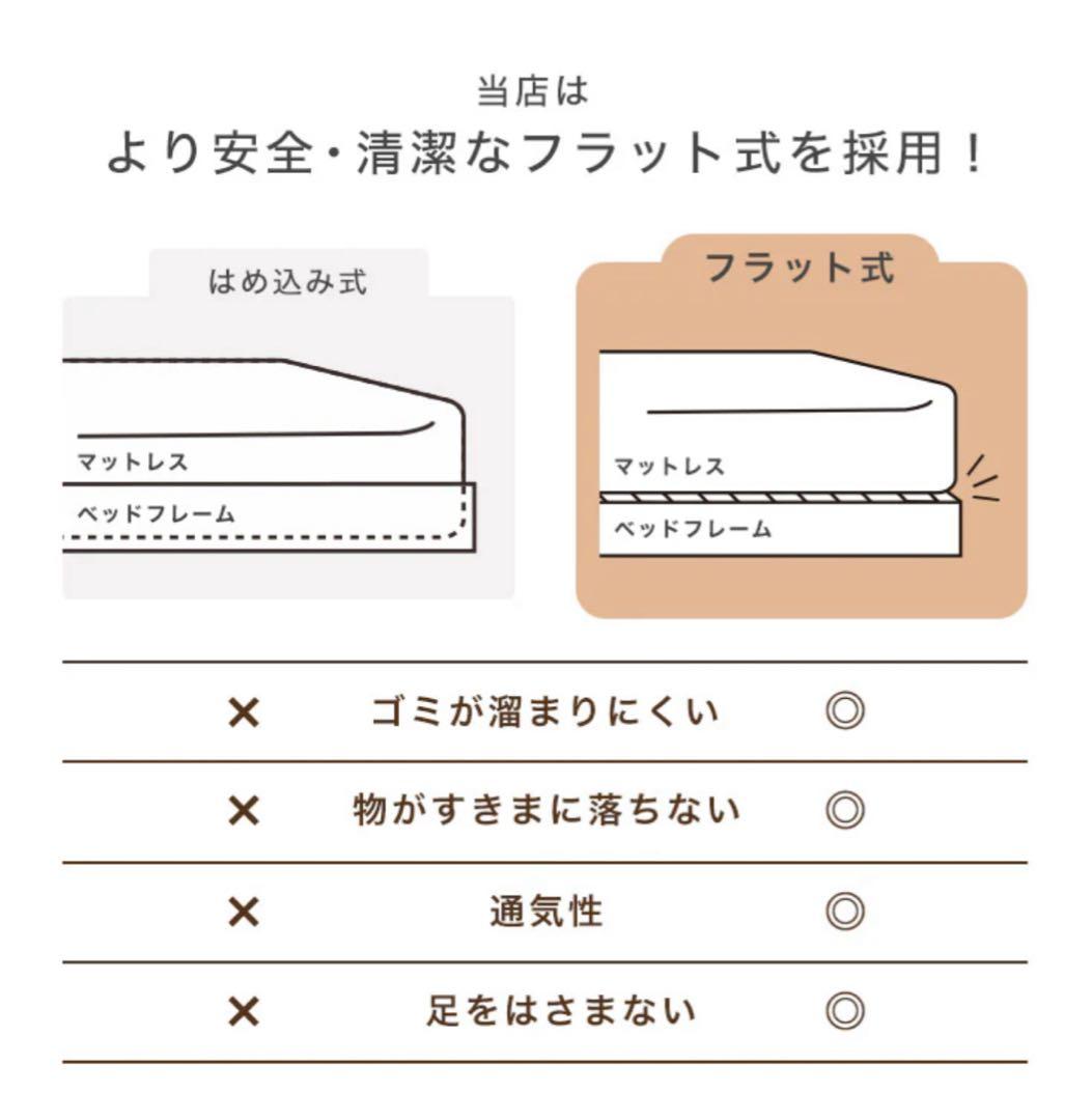 【未組立・未使用】 USB・2コンセント＆スマホスタンド付 ローベッド フレーム