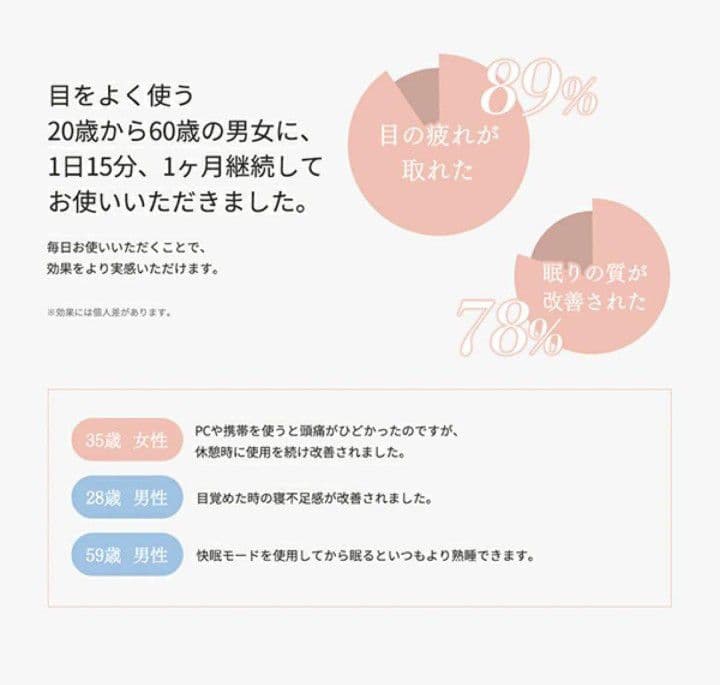 新品開封品 HEALTHPIT アイマッサージャー 美眼 BE-110アイマスク