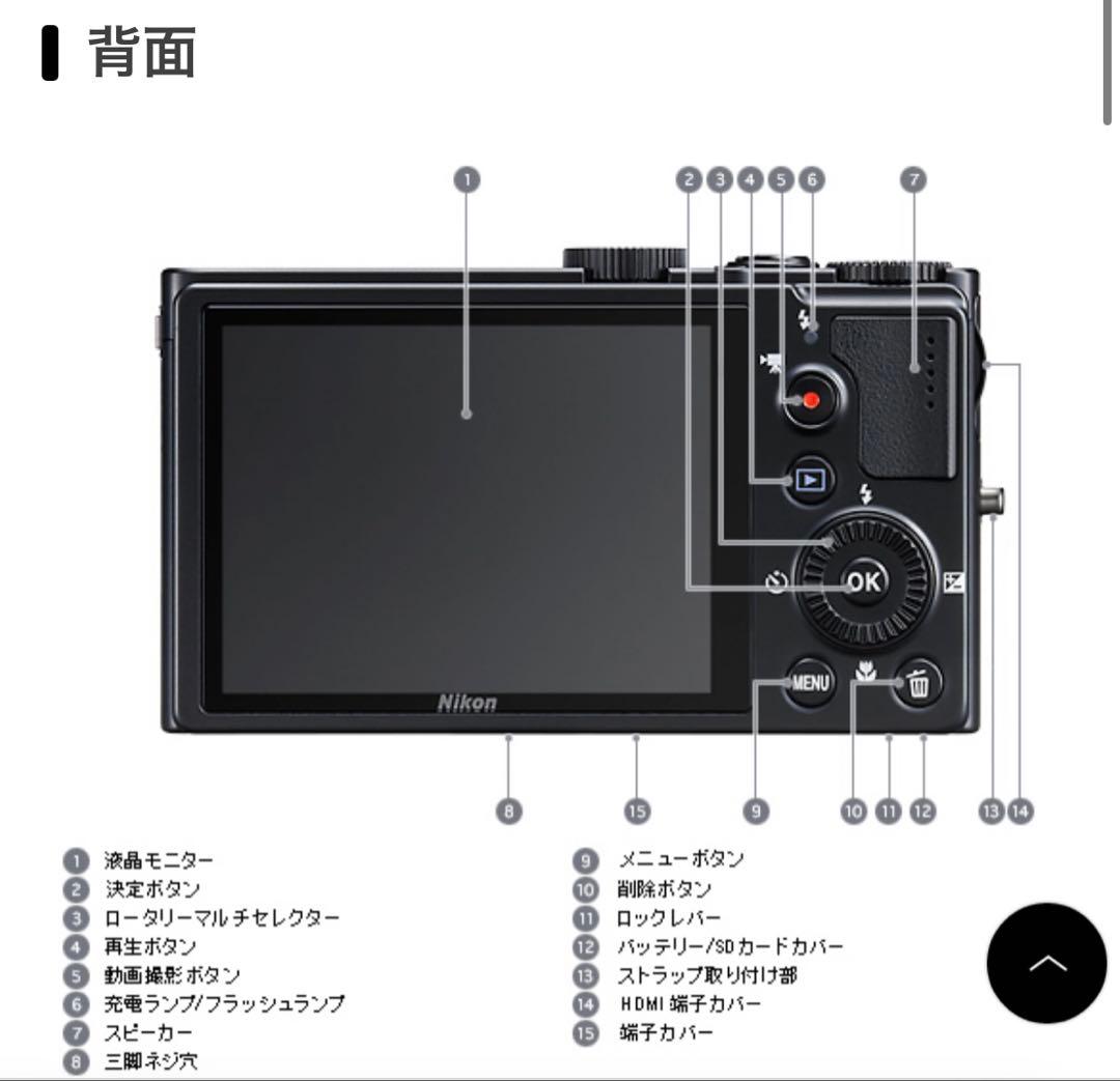 Nikon COOLPIX P300 コンパクトデジタルカメラ