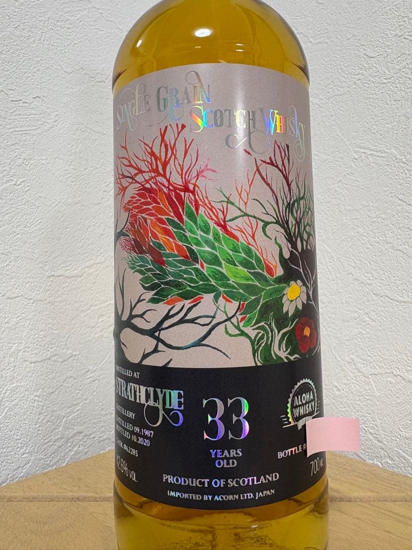 ストラスクライド　Strathclyde 1987-2020 33年