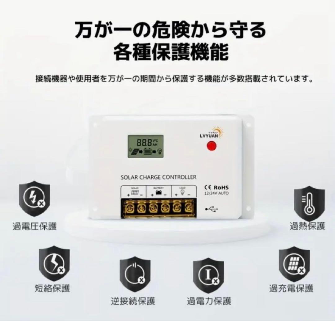 リョクエン200Wソーラーパネル➕20Aコントローラーセット 新品未開梱品❣️