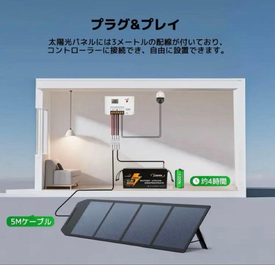 リョクエン200Wソーラーパネル➕20Aコントローラーセット 新品未開梱品❣️