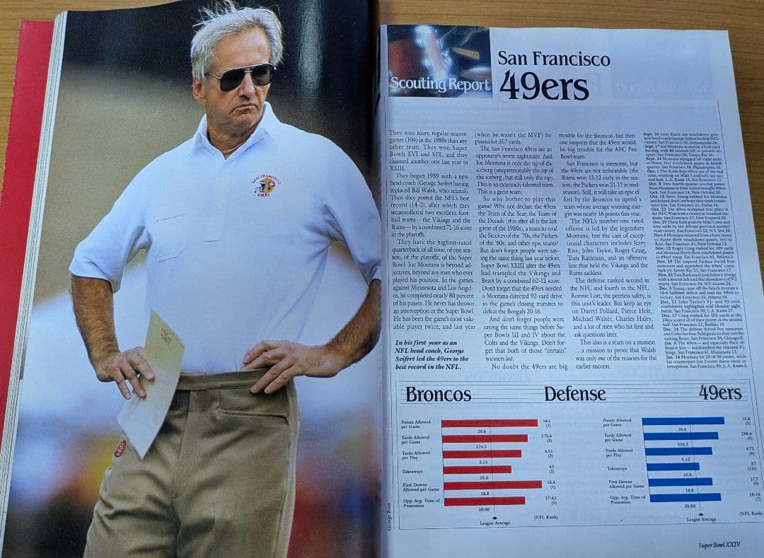 期間限定販売 サンフランシスコ49ers スーパーボウル公式プログラム4冊セット