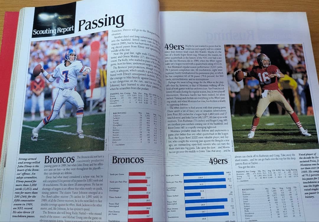 期間限定販売 サンフランシスコ49ers スーパーボウル公式プログラム4冊セット