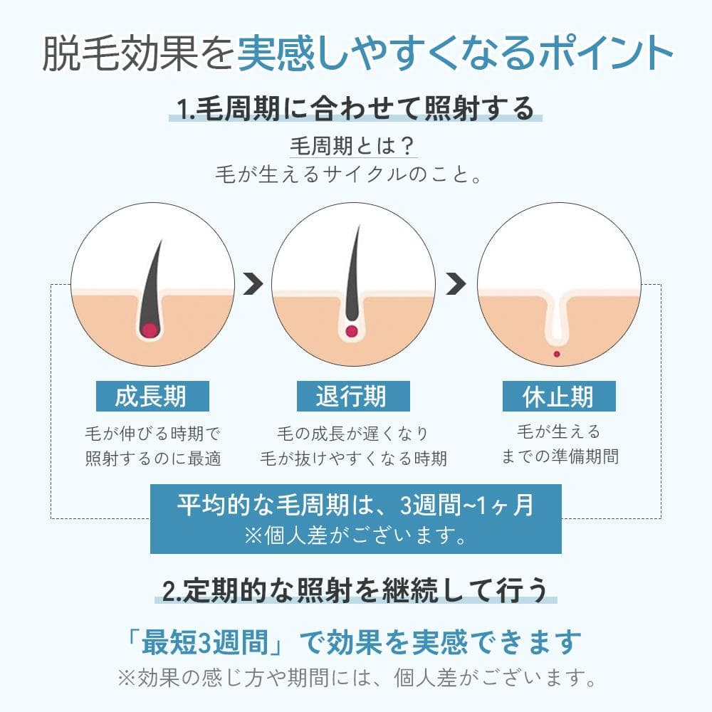 脱毛器 IPL 光脱毛器 自動照射 スキンケア 美顔器 VIO