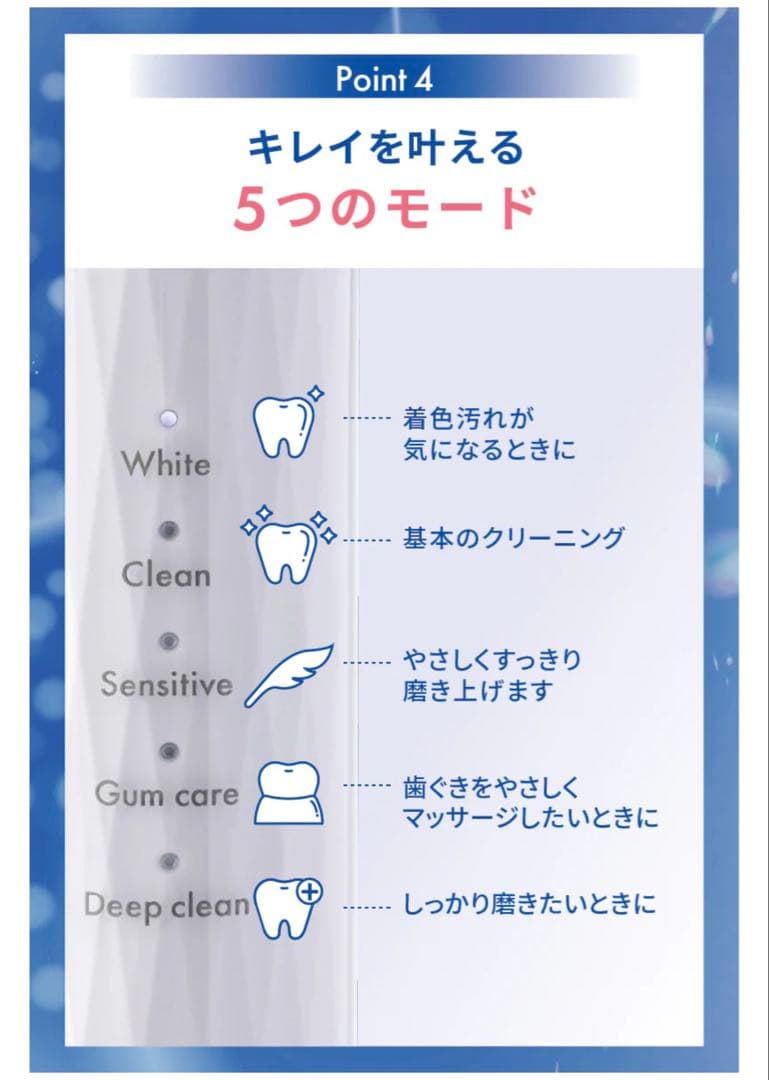 ホワイトエッセンス 電動歯ブラシ クリスティアWE-2717 替ブラシ 3本