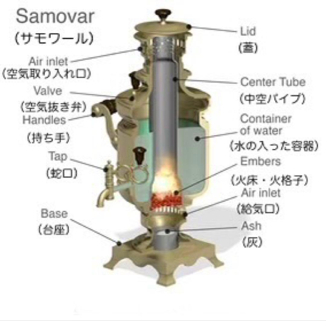 ロシア雑貨☆サモワール&ティーポットのオーナメント3個 マトリョーシカ オリガ作
