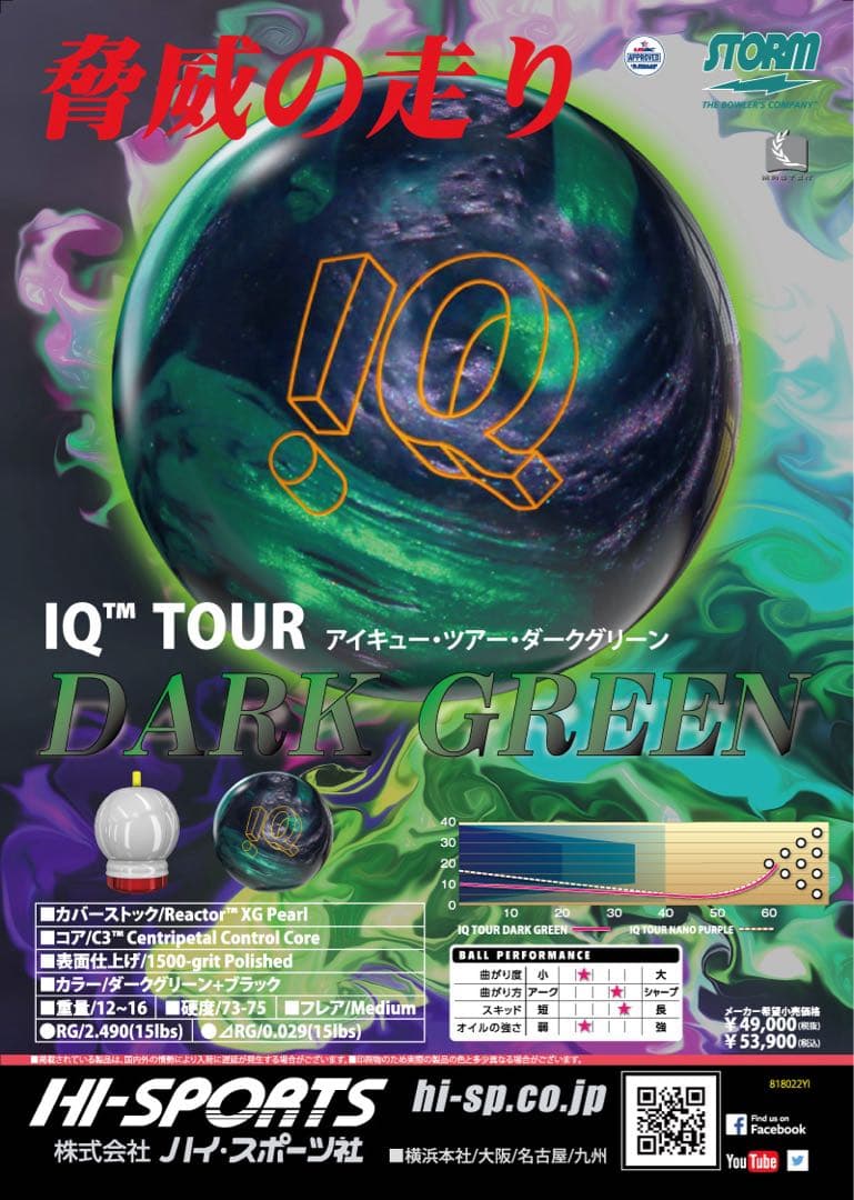 STORM 社　IQツアーダークグリーン15ポンド
