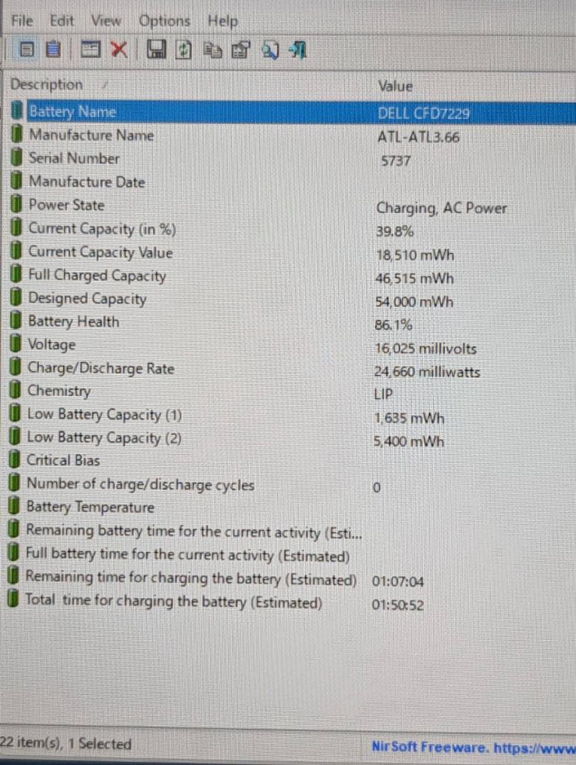 Windowsノート本体 Dell Inspiron Ryzen5/8GB/SSD256GB/Win11