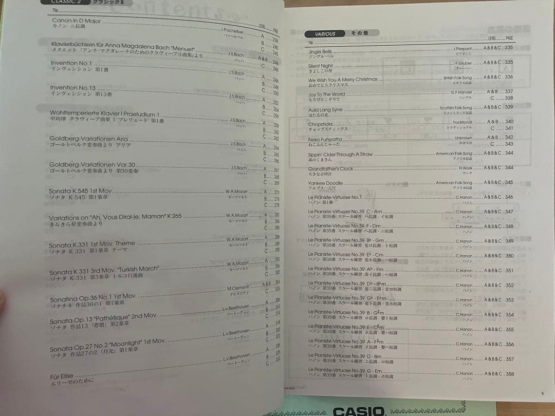 CASIO PL-40R 電子ピアノ 88鍵