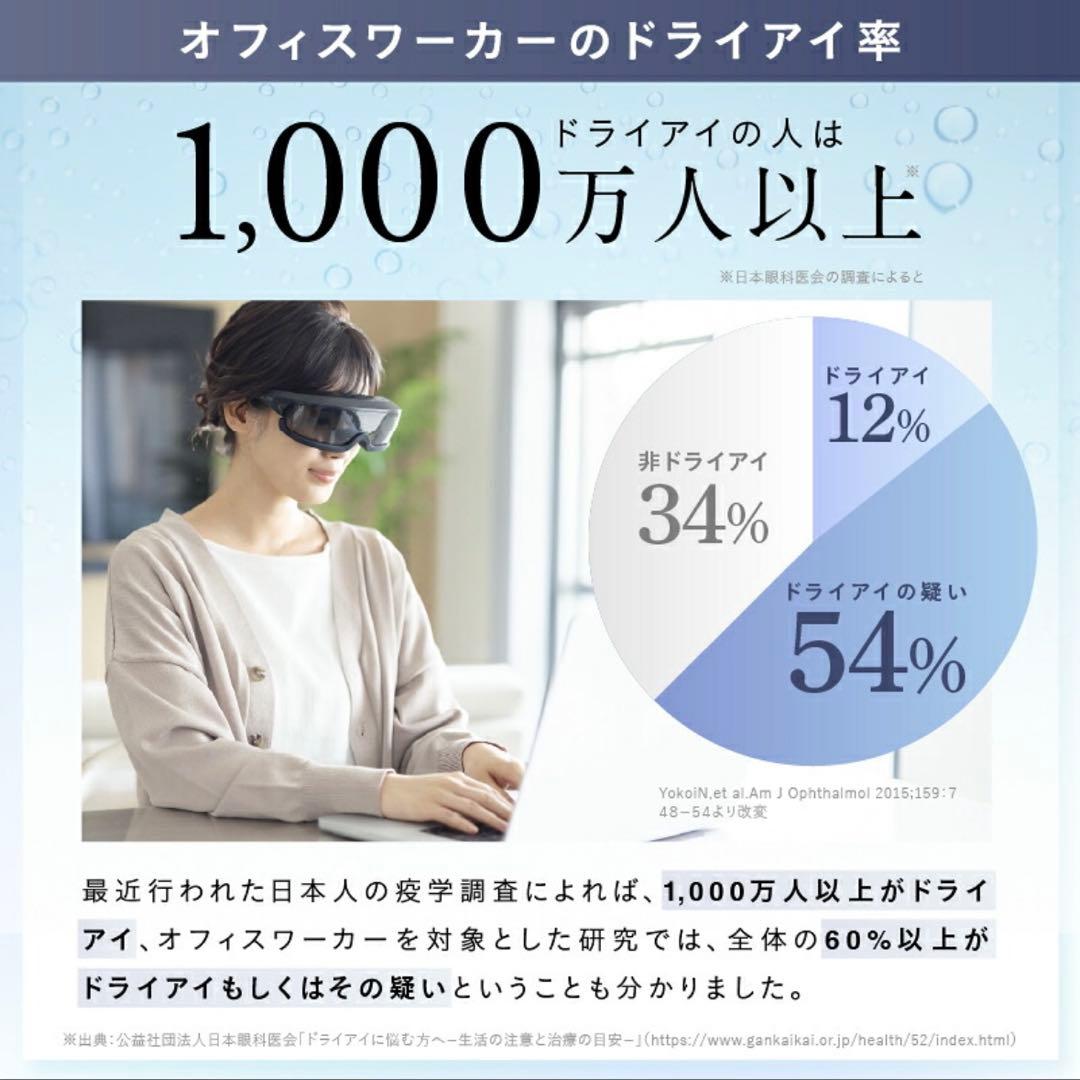 【新品/未使用】NIPLUX Mistee ミスティ 目元専用加湿器