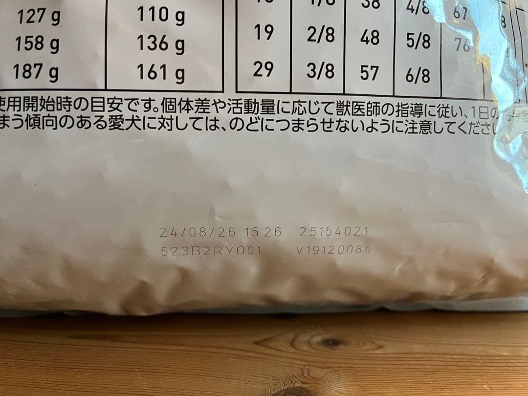 ロイヤルカナン セレクトプロテイン ダック&タピオカ 8㎏