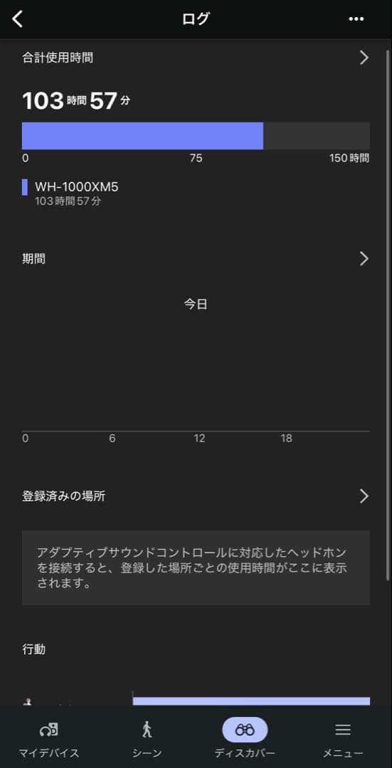 sony wh1000xm5 ワイヤレスヘッドホン(使用時間公開)発送準備済