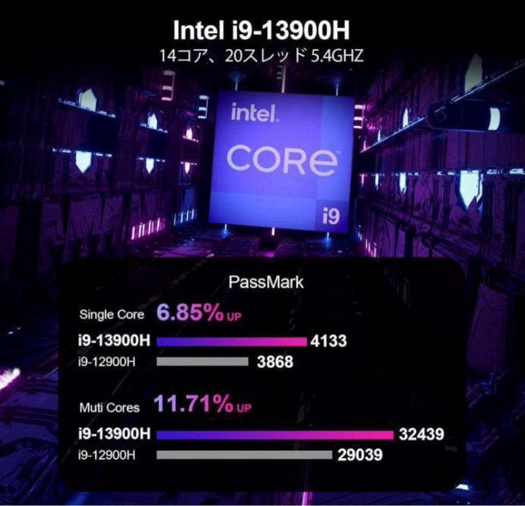 週末SALE♡ミニPC インテルCore i9-13900H 14コア