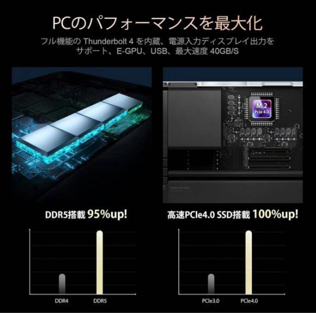 週末SALE♡ミニPC インテルCore i9-13900H 14コア