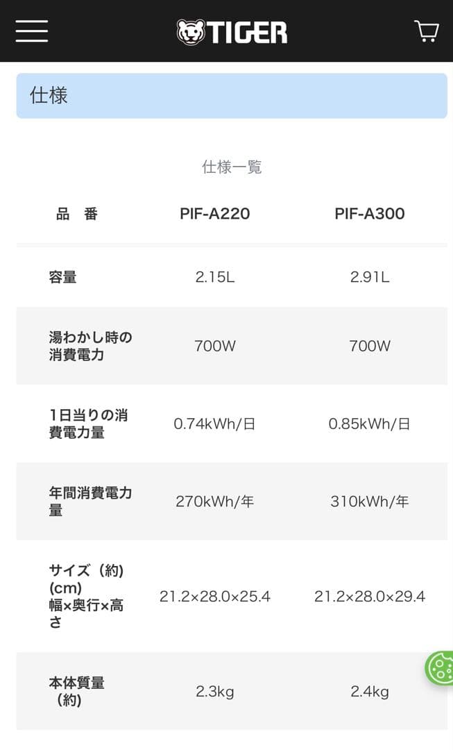 タイガー TIGER 魔法瓶 保温 電気ポットとく子さん PIF-A300 C