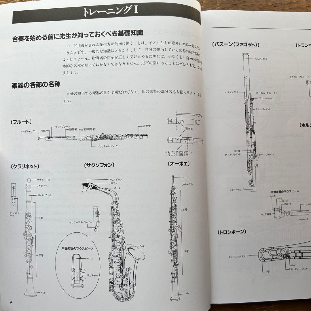 指導者のためのバンド教本 MENU BAND METHOD 全日本吹奏楽連盟