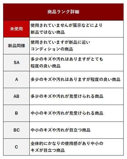 【未使用品】LOUIS VUITTON ヴィトン デニムバレリーナシューズ