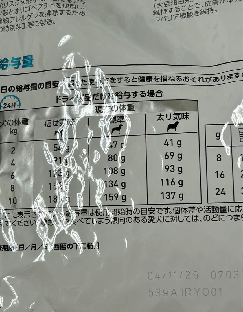 ロイヤルカナン アミノペプチドフォーミュラ 小型犬用S 3kg 1袋
