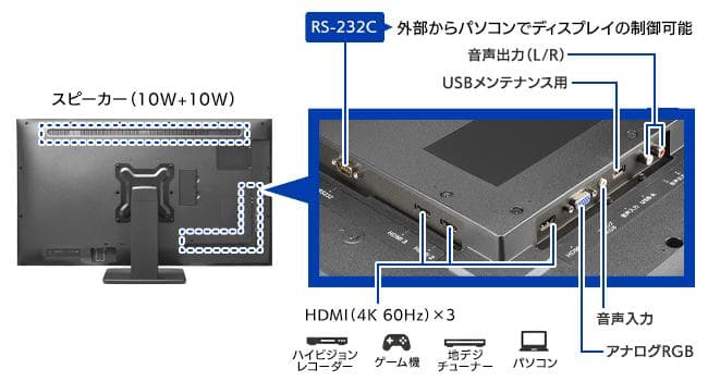 I-O DATA 43インチ 4K モニター EX-LDHU431DB