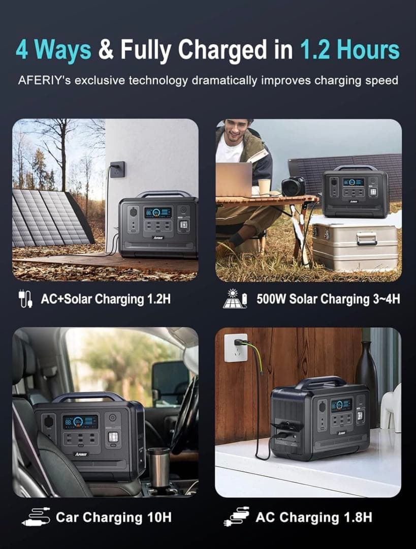 AFERIY 1200 ポータブル電源 1248Wh/390000mAh