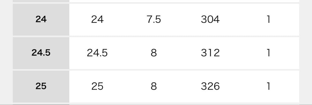 【美品】 ルタロン　スクエアVカットフラット　フラットシューズ　24.5㎝