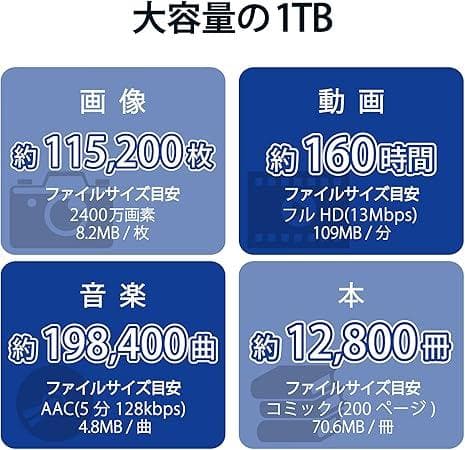 エレコム 外付けSSD 1TB ノック式 ホワイト ESD-EPK1000GWH