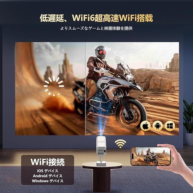 新品未開封 4K対応 プロジェクター Wi-Fi 6 Bluetooth 5.3