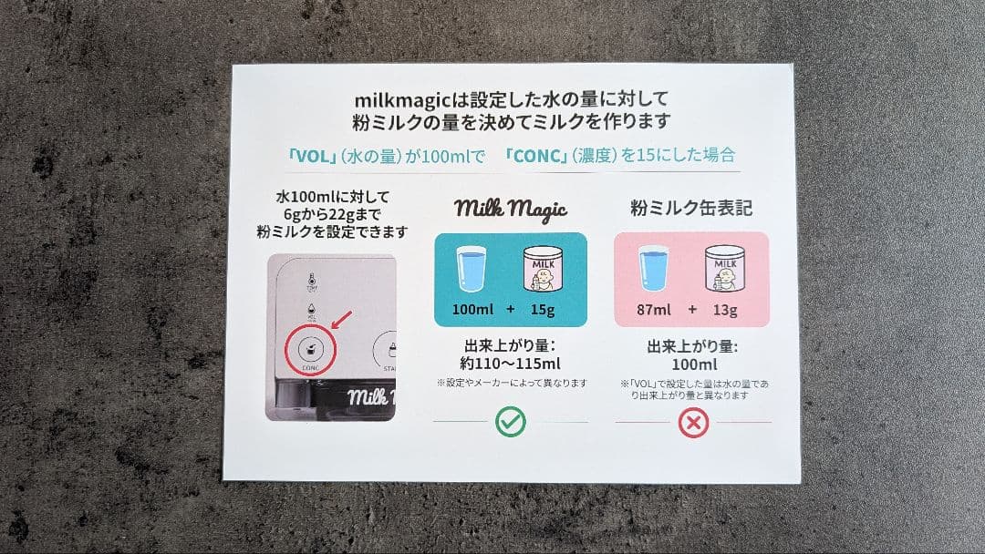 Milk Magic ミルクメーカー