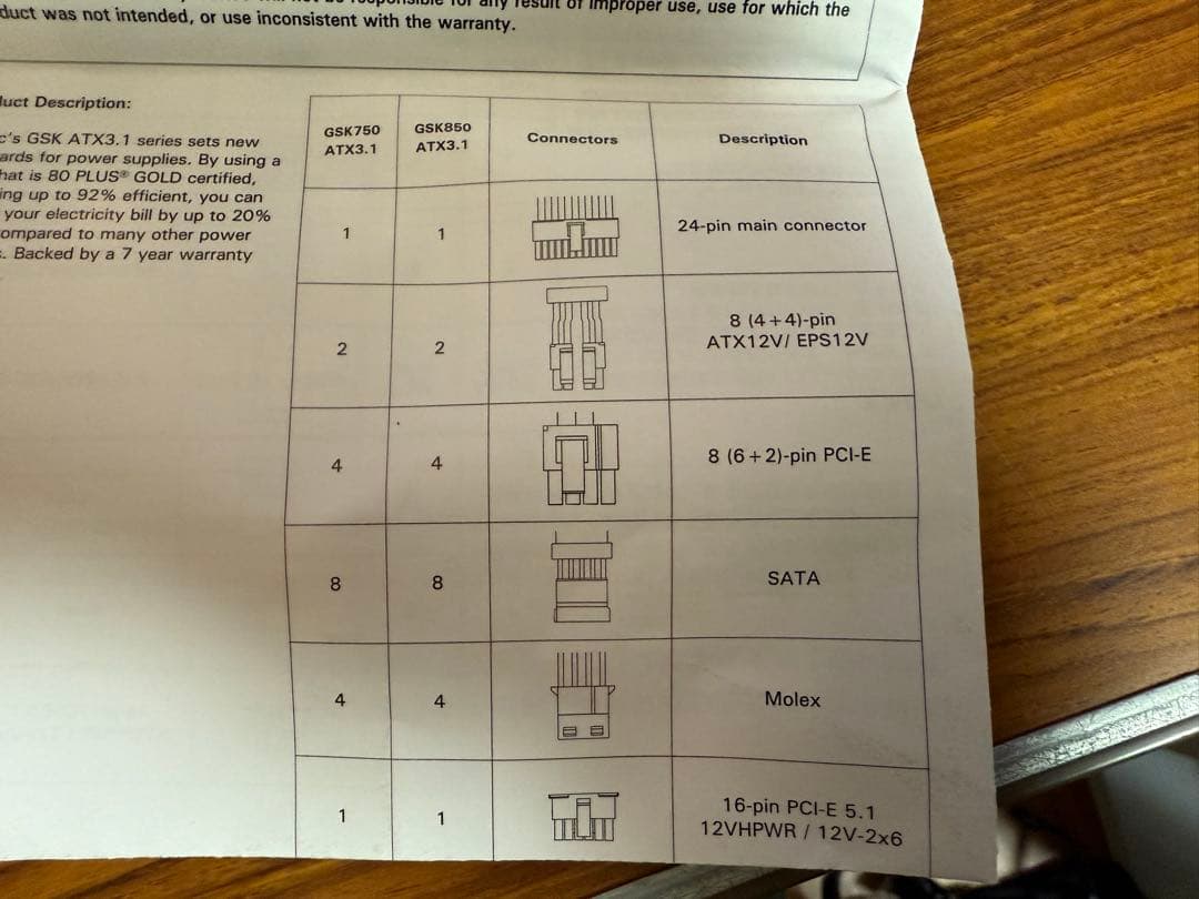GSK850 電源ユニット　atx3.1 pcie5.1