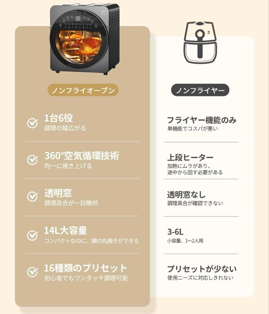 新品/大人気 Epeios ノンフライヤーオーブン 14L 1台6役・空気循環