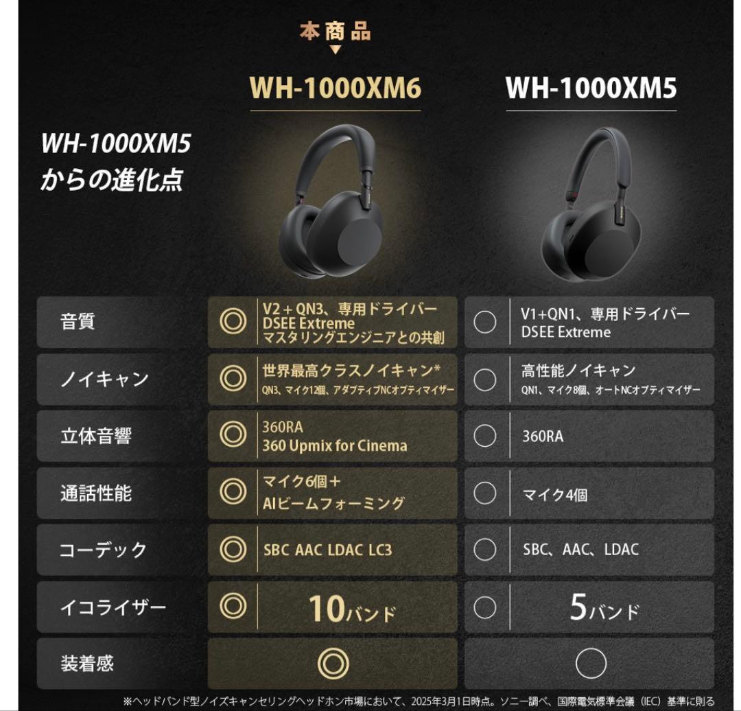 WH-1000XM6 ワイヤレスヘッドホン ブラック