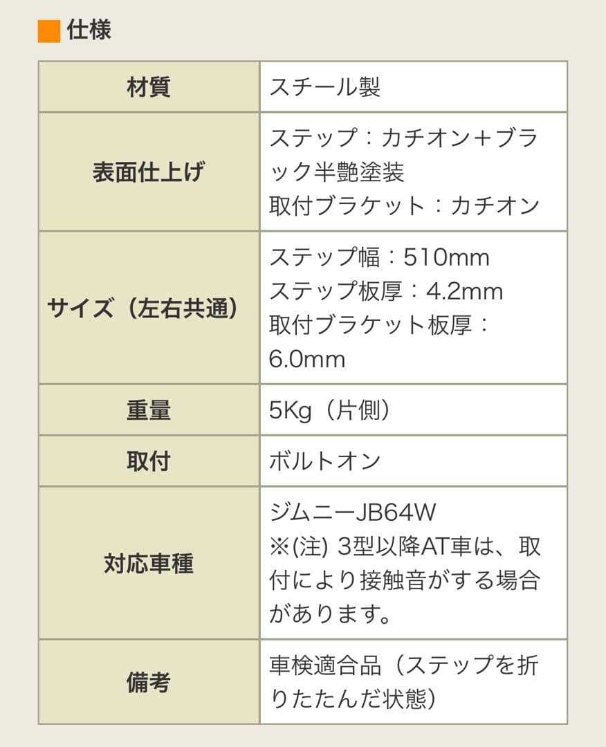 ジムニーJB64 サイドステップ左右1台分　RV4ワイルドグース
