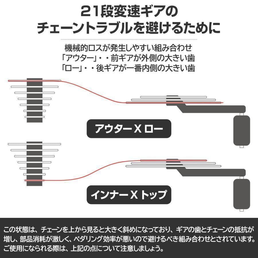 クロスバイク 自転車 マウンテンロード アウトドア ブラック1755