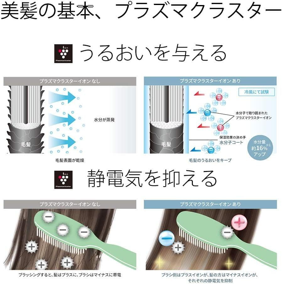 シャープ ドライヤー 大風量 プラズマクラスター 搭載 レッド IB-HP9-R