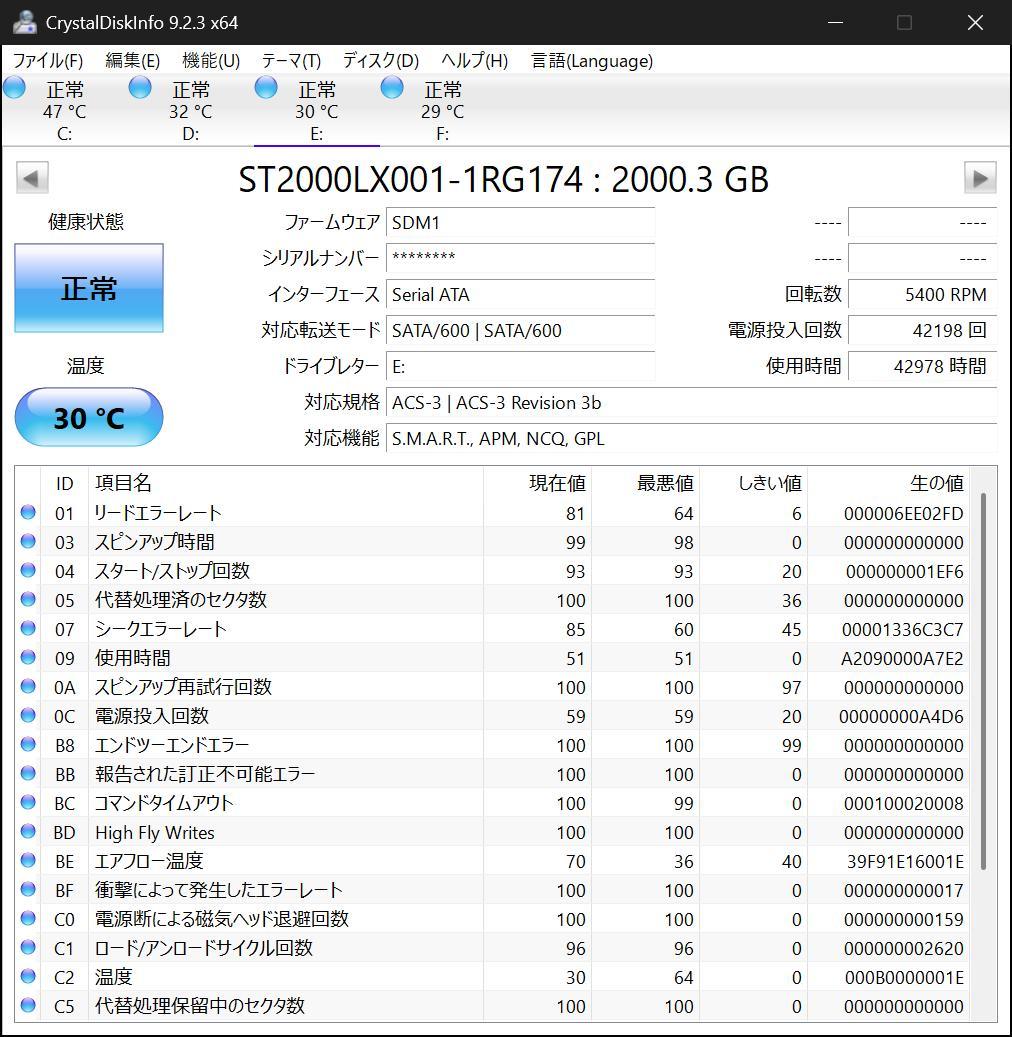 【完成品】DeskMini Ryzen 5600G 1TB 16GB