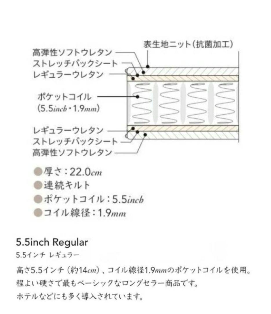 【未使用に近い】シモンズ　ビューティーセレクション　ダブルマットレス