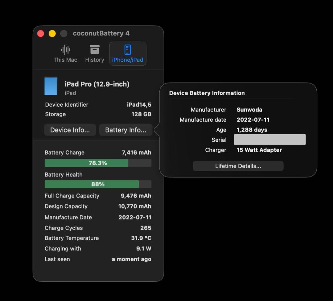 iPad Pro (12.9インチ) 第6世代128GB Wi-Fi