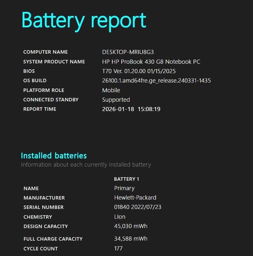 美品 2021年 HP ProBook 430 G8 i5 11世代 指紋認証